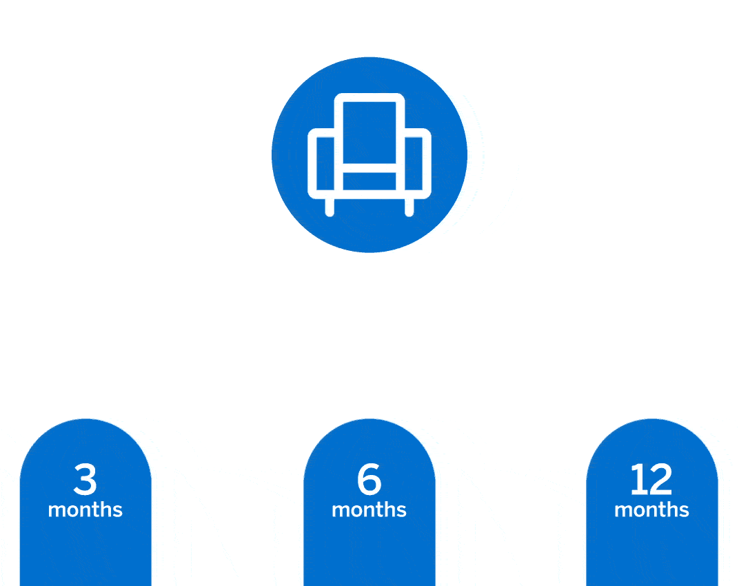 An animation showing 3, 6, or 12 months options to plan a purchase. 