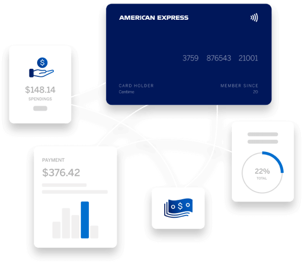 Scales Its B2B Gift Card Program by Expanding Partnership