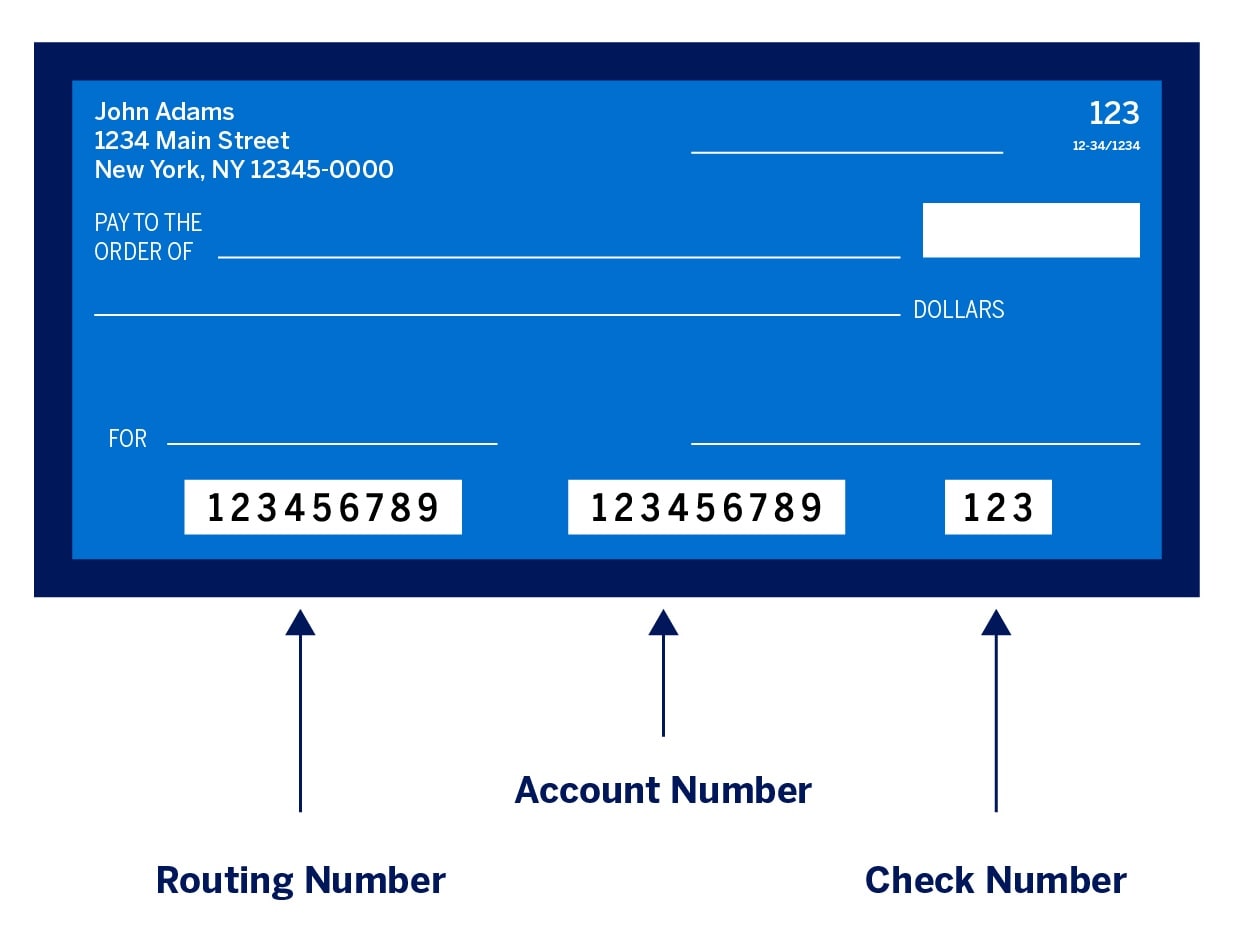 Where Is the Routing Number Located on a Check?