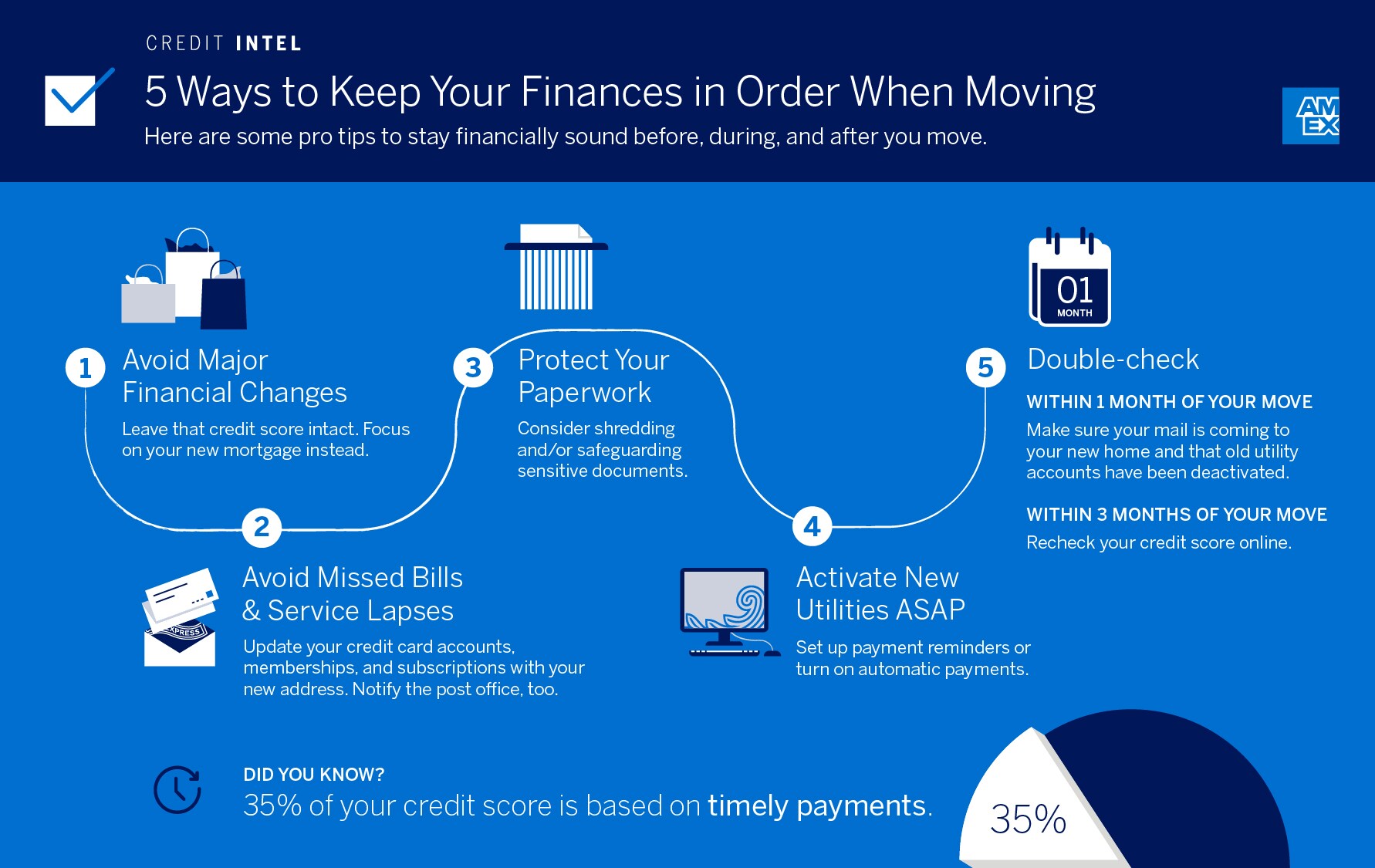 moving-checklist-5-keys-to-keeping-your-finances-in-order