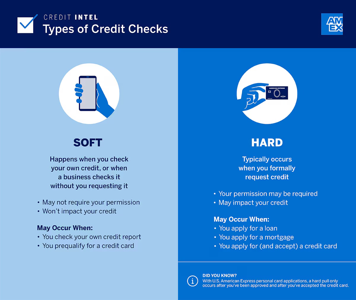 Difference Between Hard Credit Check And Soft Credit Check