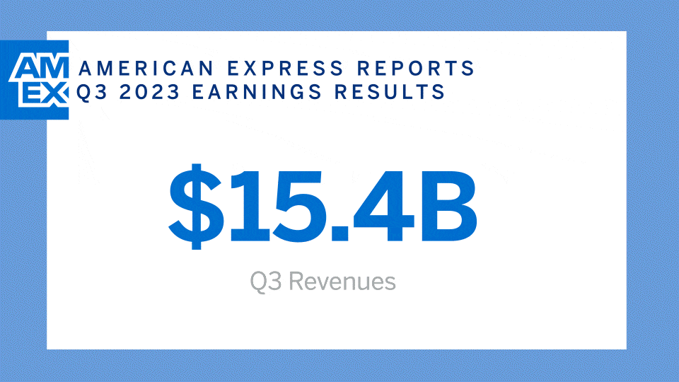 American Express Reports Sixth Consecutive Quarter Of Record Revenue ...
