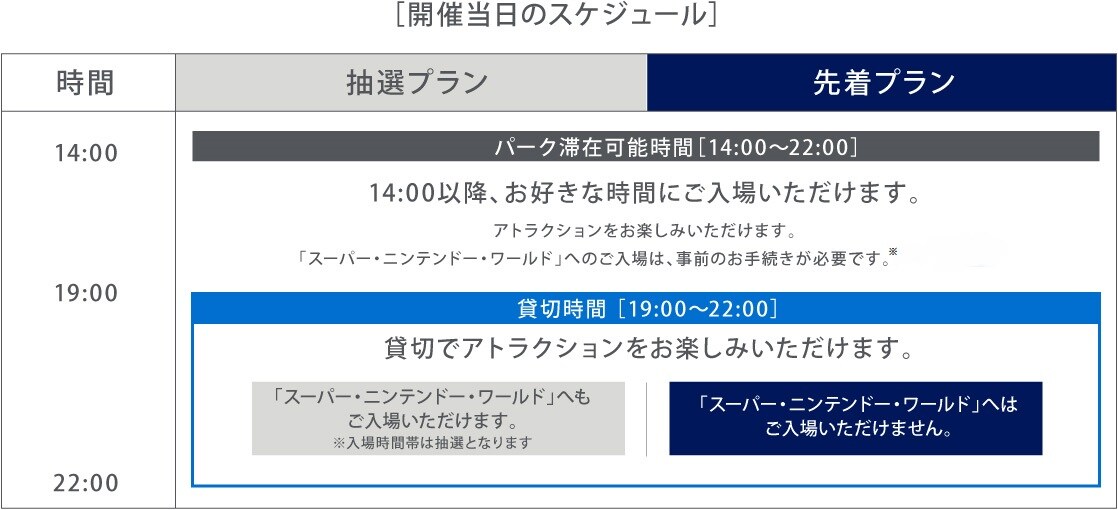 ユニバーサル スタジオ ジャパン カード会員様限定貸切ナイト アメリカン エキスプレス アメックス